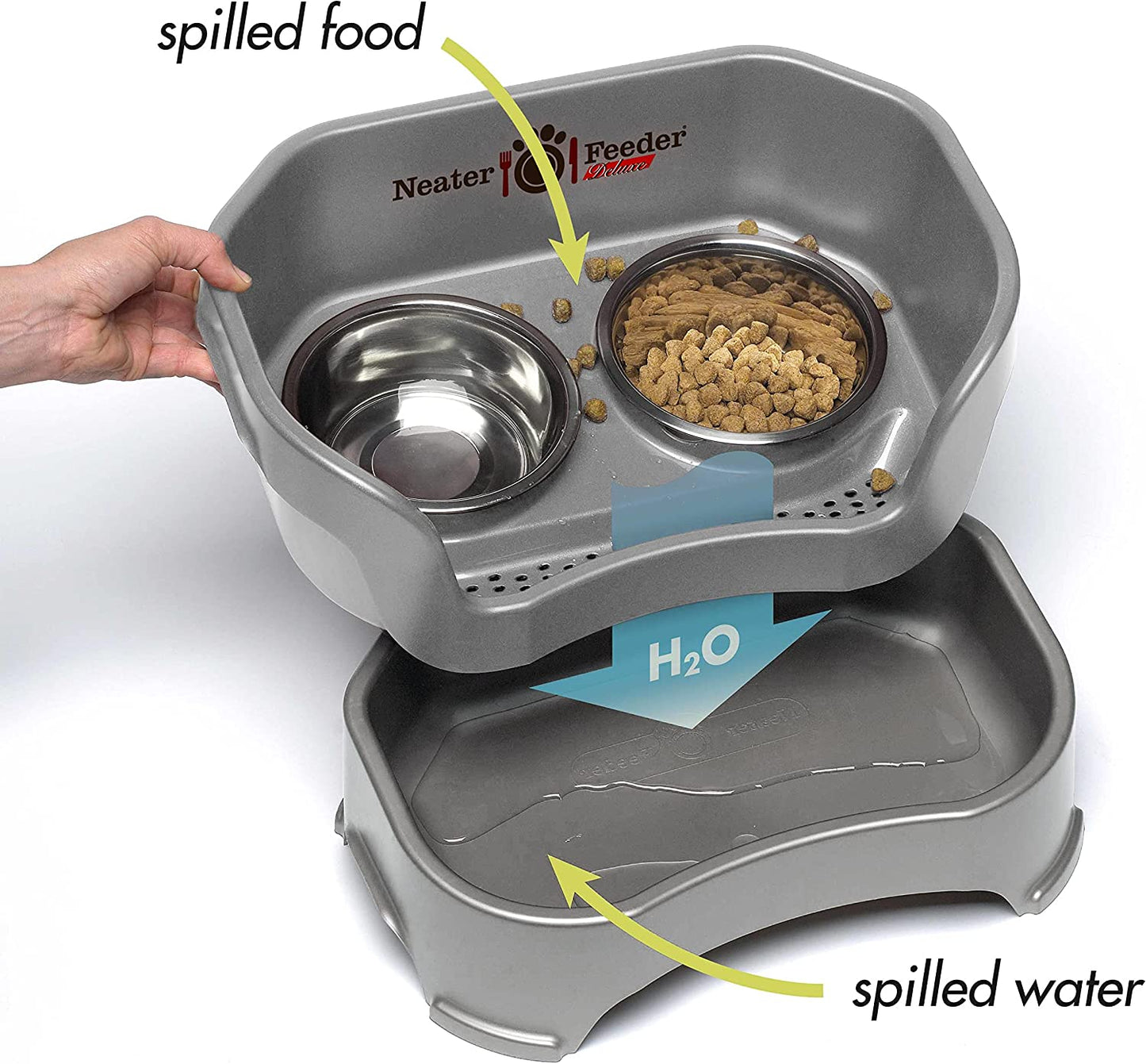 Neater Feeder Deluxe Medium Mess Proof Feeder for Medium Dogs, 3-1/2 Cup Food & 5 Cup Water Stainless Steel Dog Bowls, Elevated, No Spill, Non-Tip, Non-Slip. Made in USA